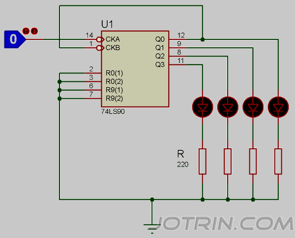 74ls90 BCD Decade Counter IC: Pinout, Application, and Datasheet